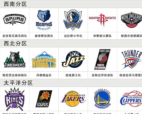 确保